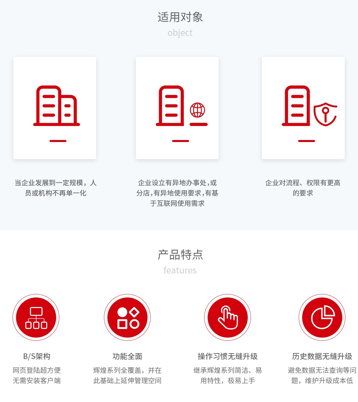 管家婆輝煌ERP，輝煌ONLINE，重慶管家婆輝煌適用對(duì)象